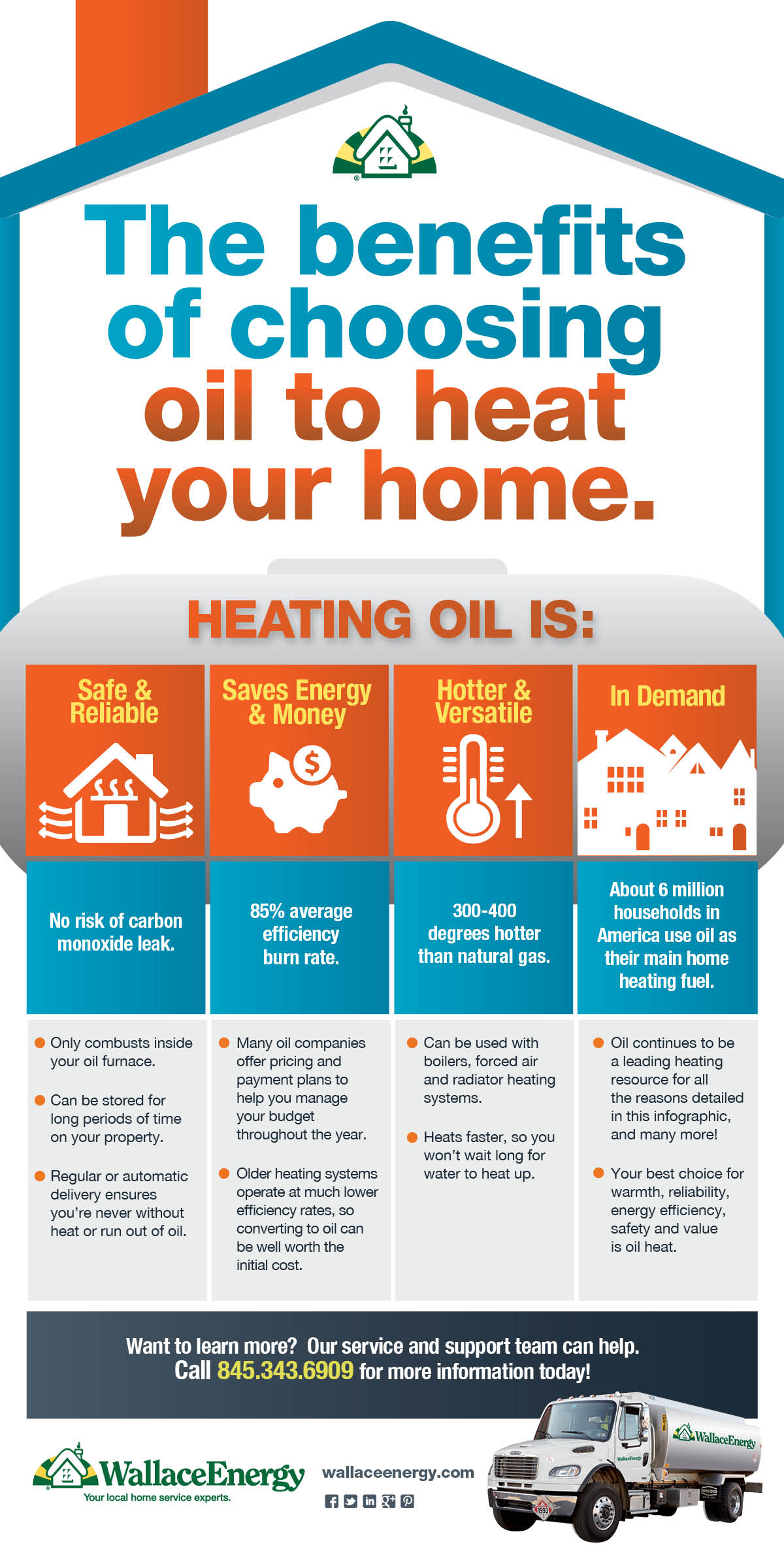 Benefits of oil infographic 