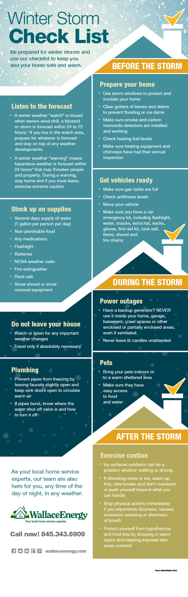 Winter storm safety checklist 